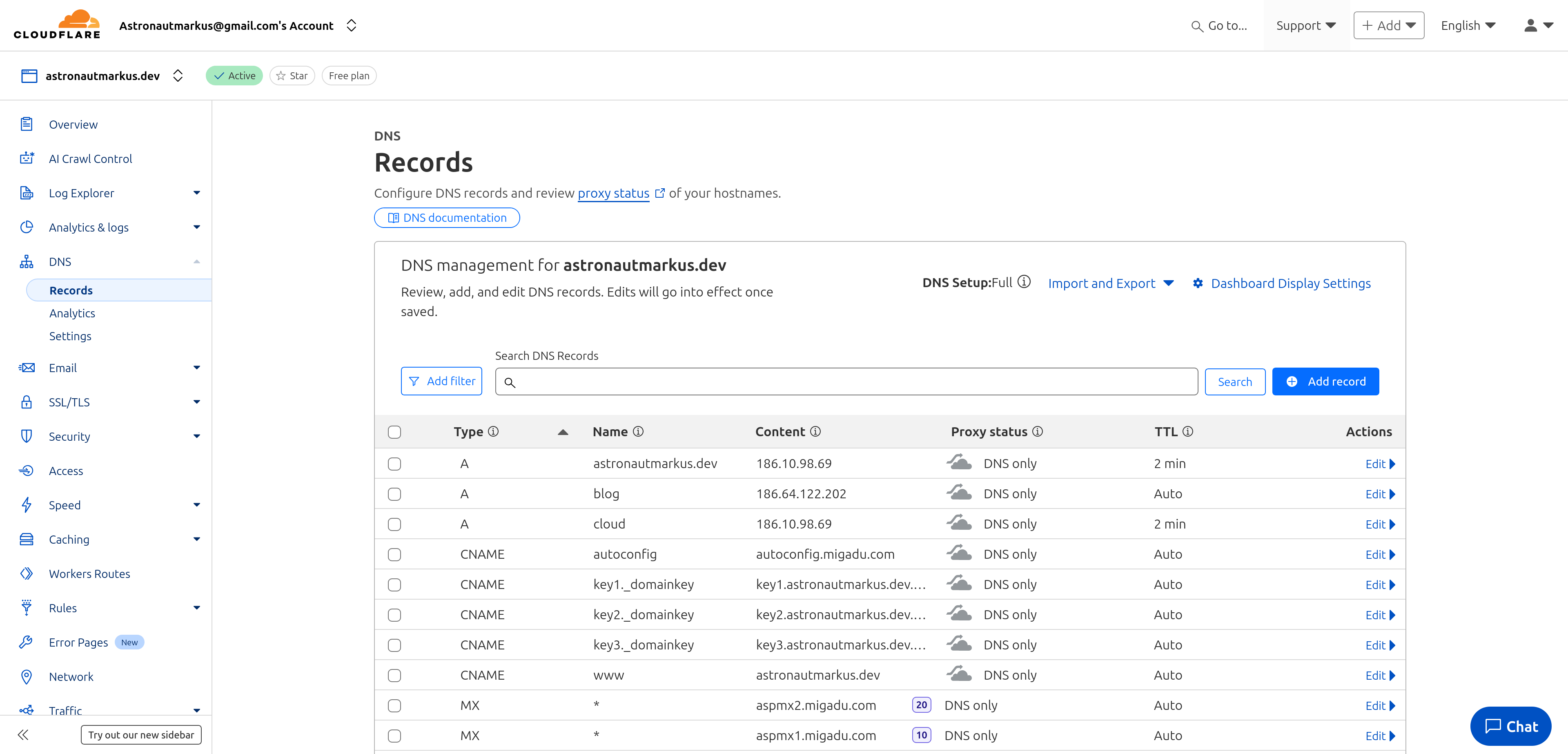 Cloudflare DNS Records